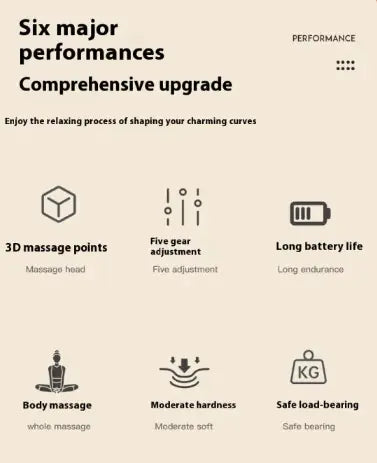 KV Vibrating Muscle Recovery Roller