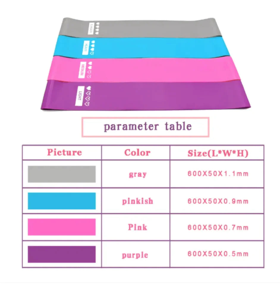 KV Resistance BootyBands