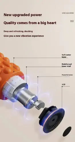 KV Vibrating Muscle Recovery Roller