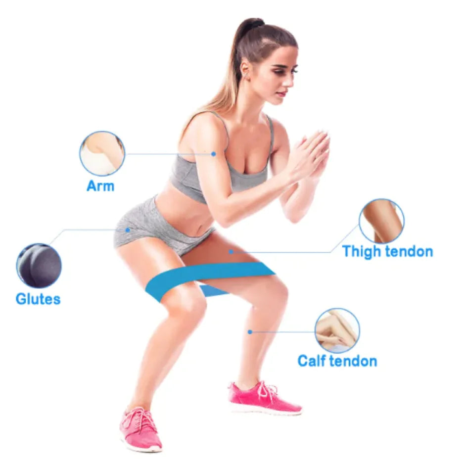 KV Resistance BootyBands